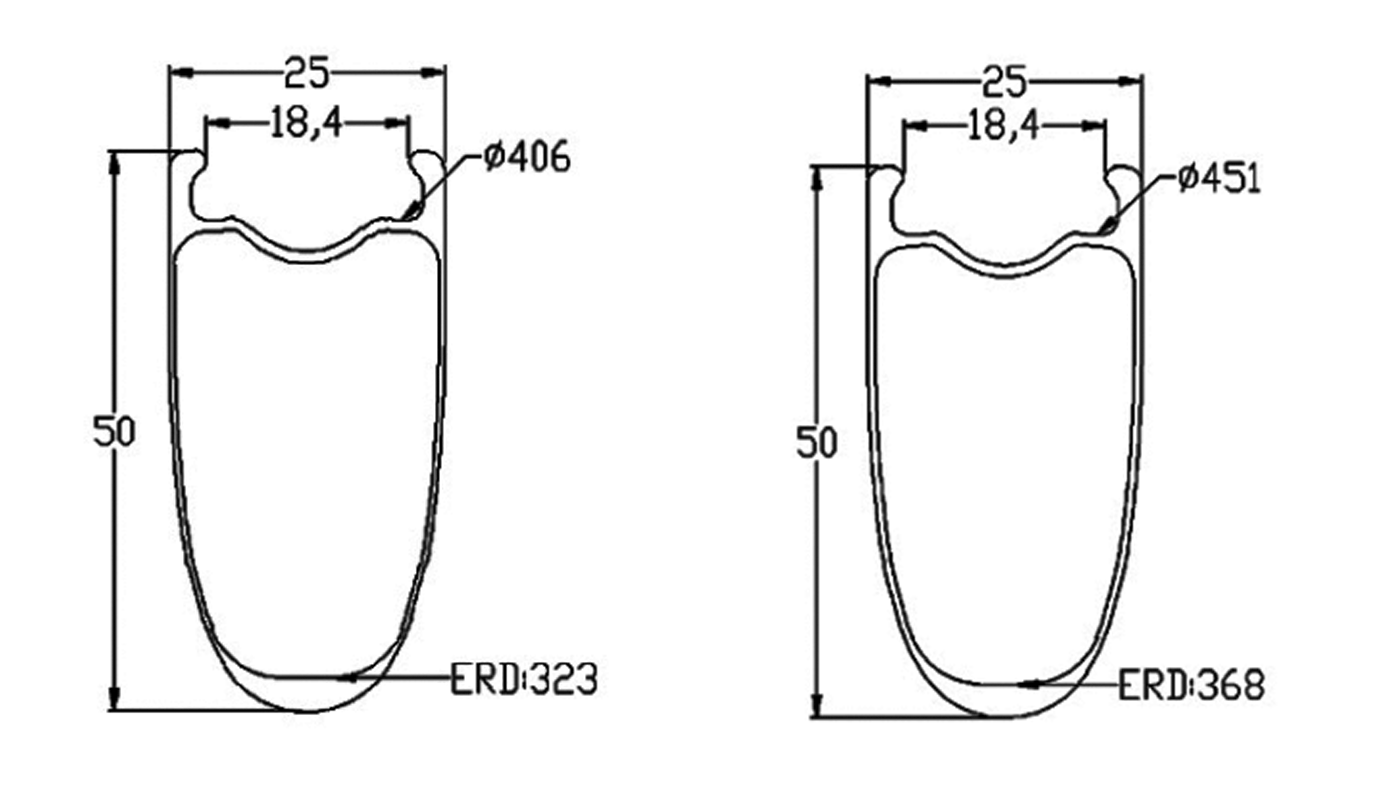 rim tubeless adaptation