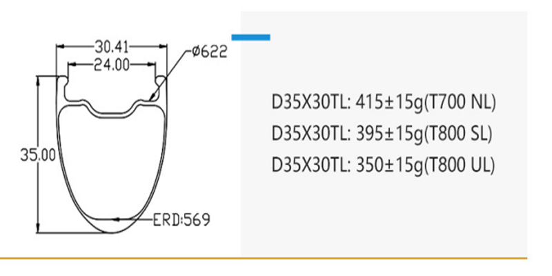 Aluminum Straight-Pull Hubs