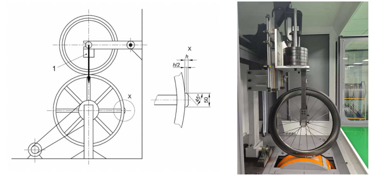 bike wheel spokes