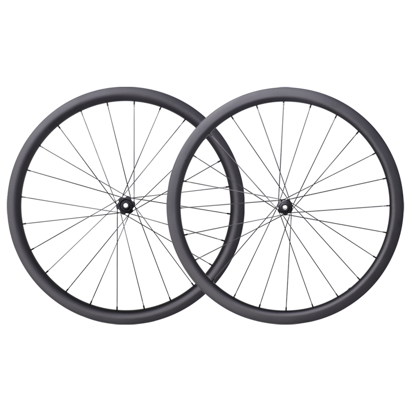 rim