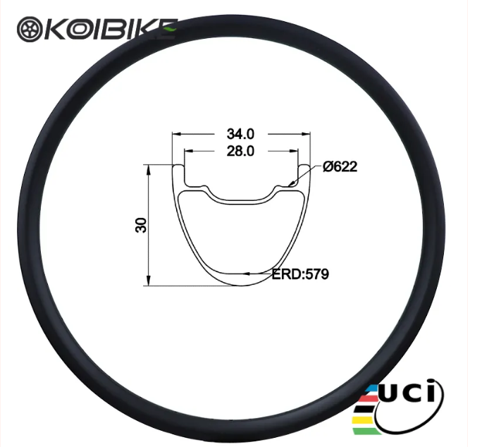 A Must-Read for Beginners