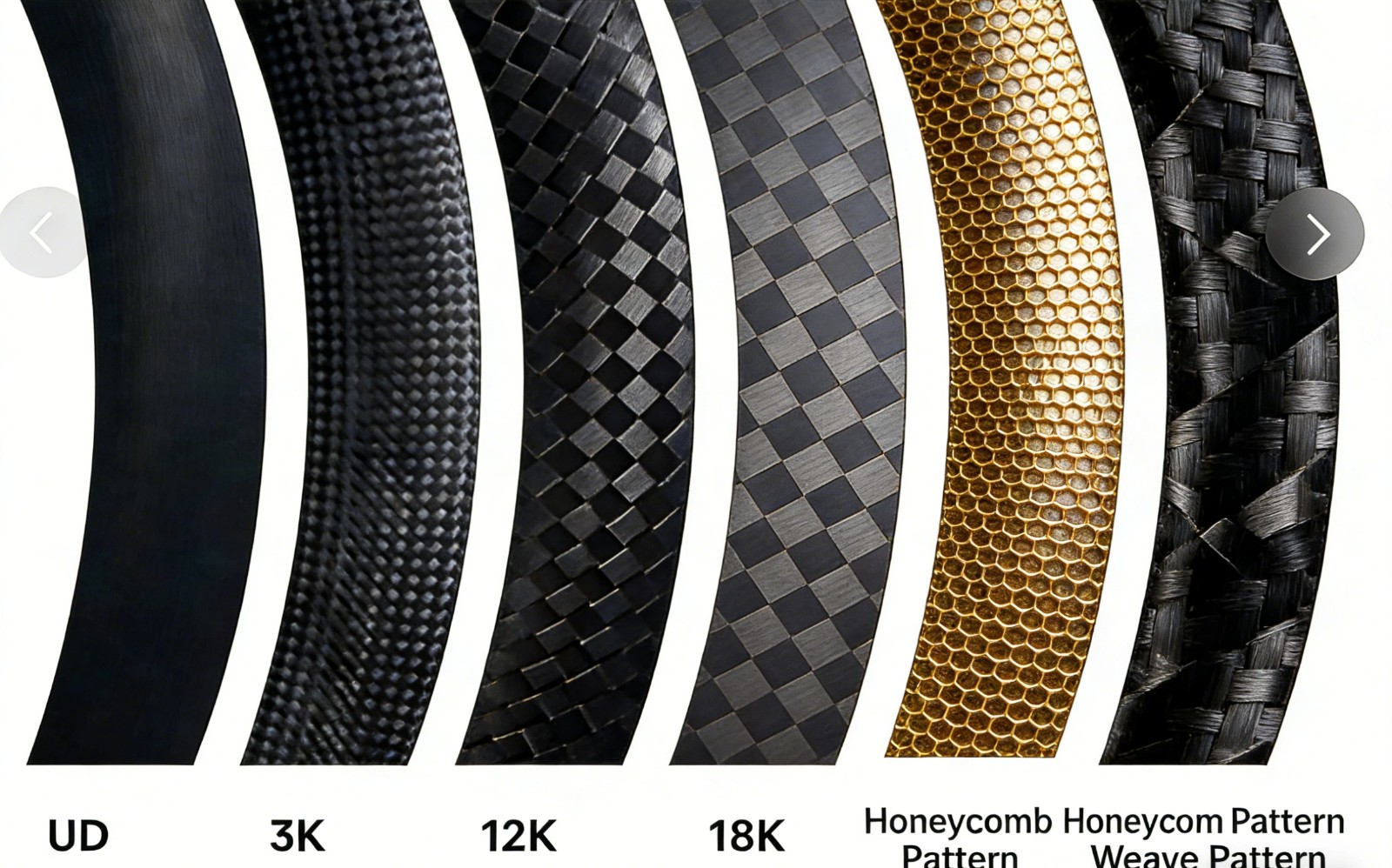 Common Carbon Fiber Weave Patterns