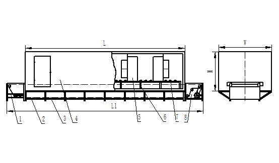 Sea food IQF machine Sea food IQF machine