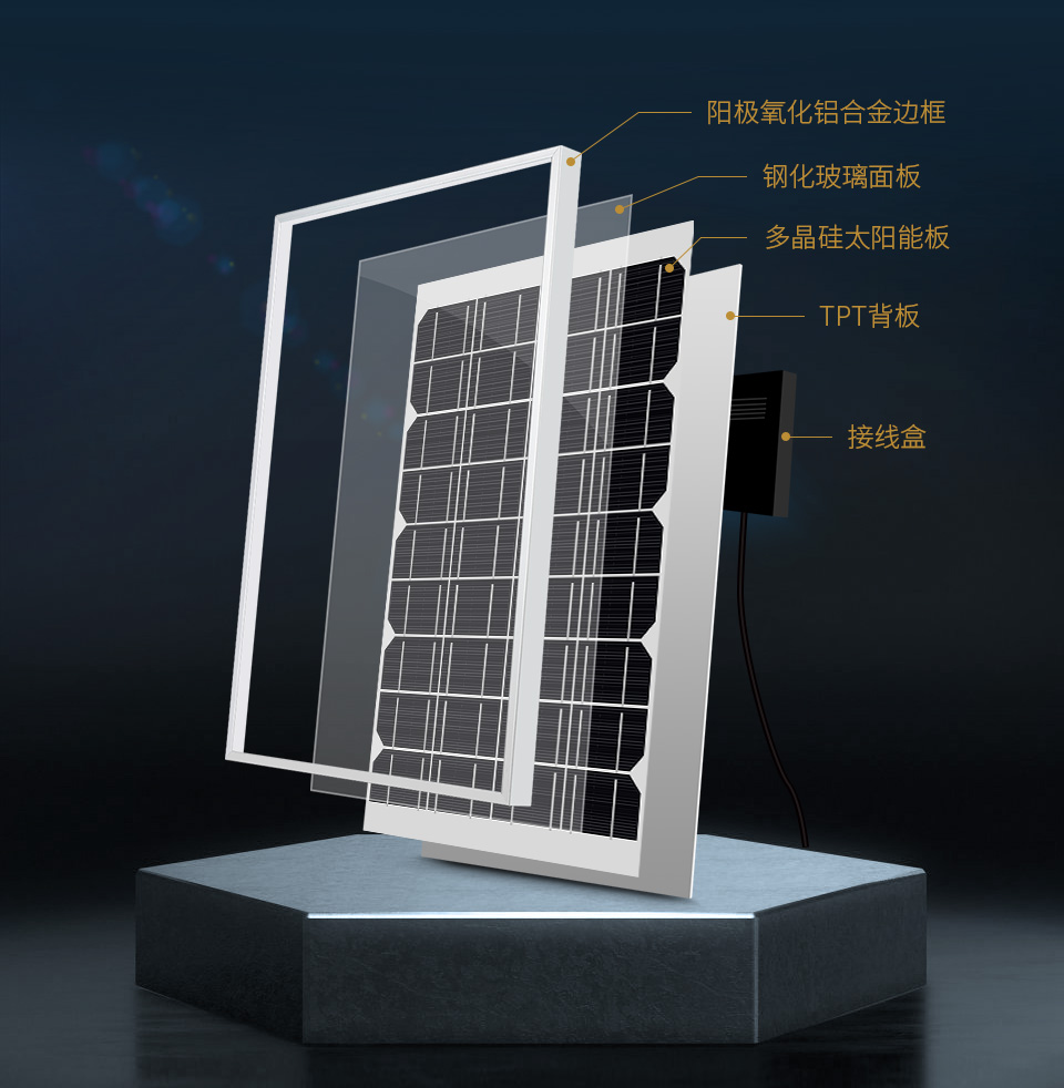 Solar photovoltaic panel