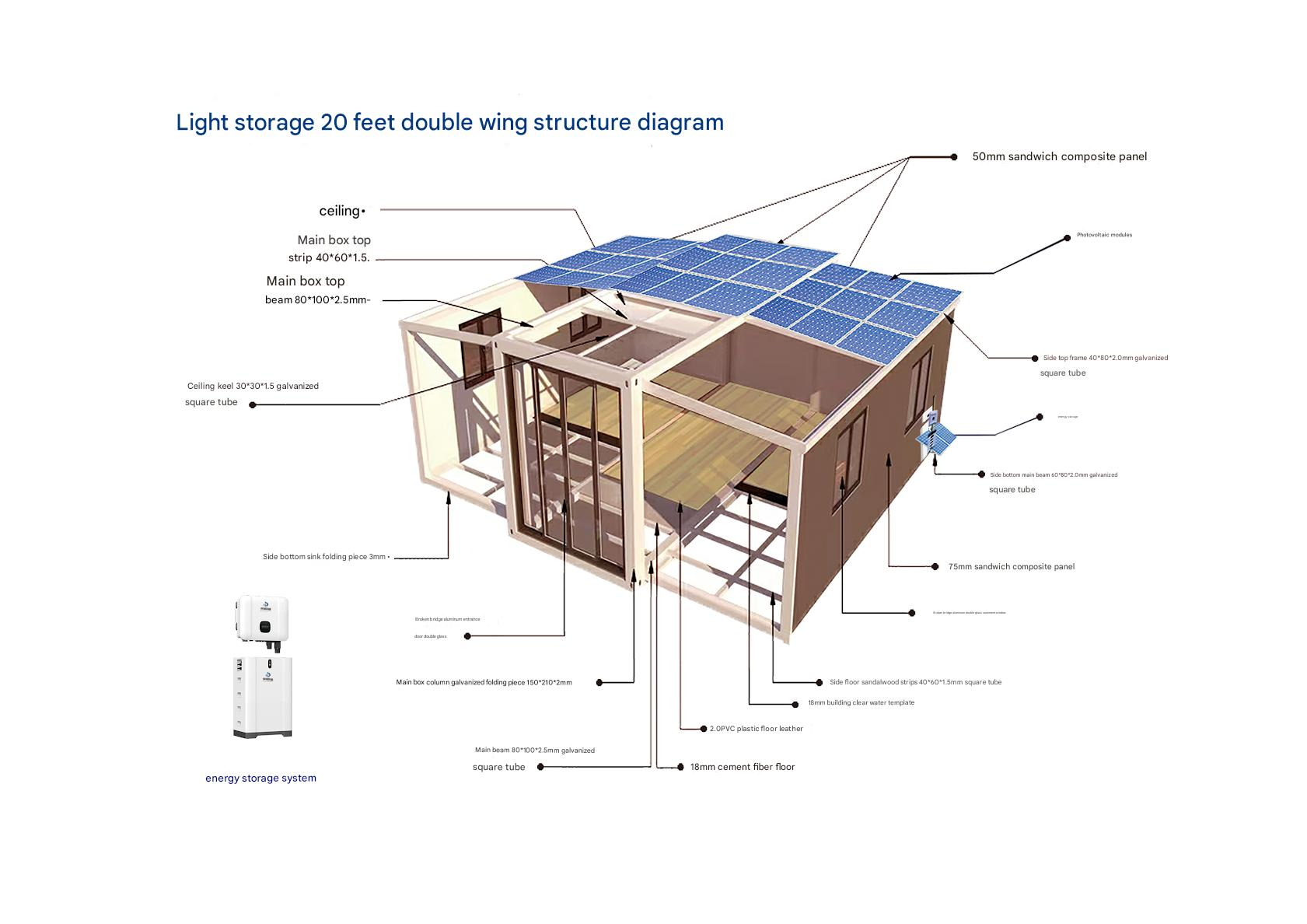 Prefabricated solar roof with double layered width