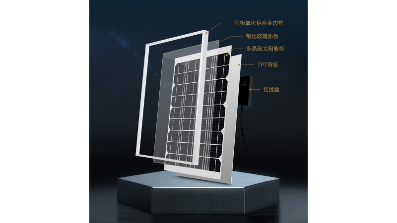 Solar panels placed on the roof