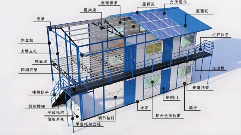 Light Storage Green Intelligent Two-story Modular Residential Building