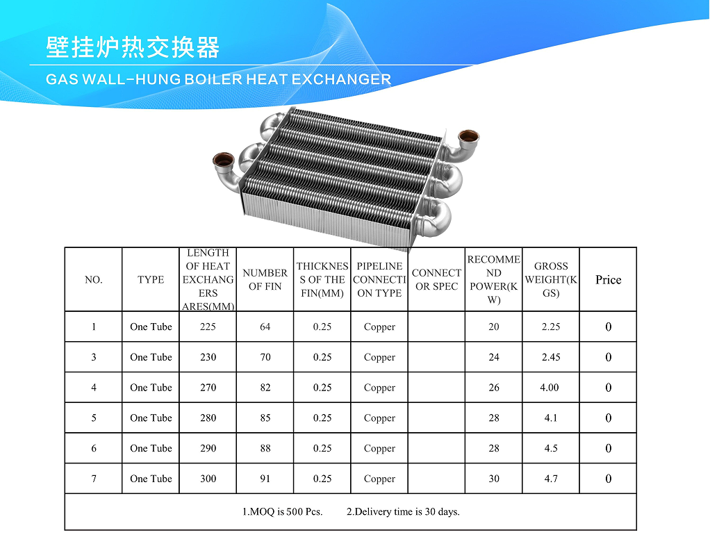 gas boiler