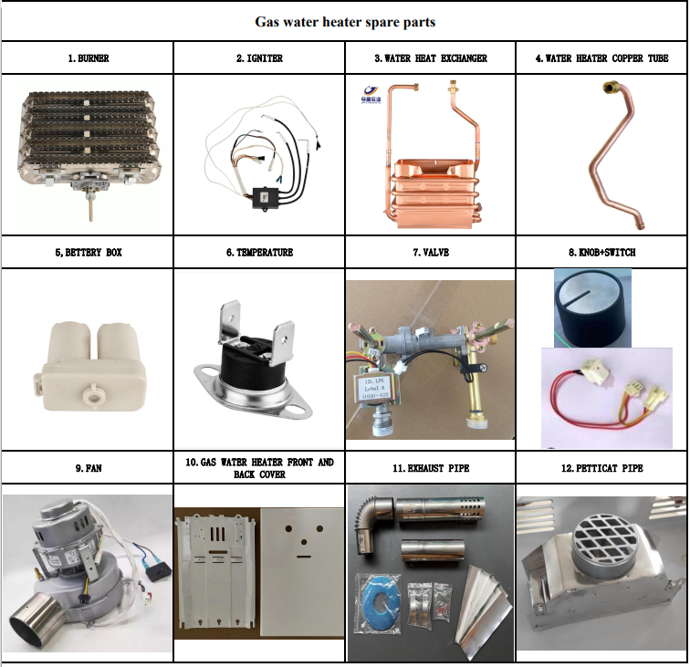 heat exchanger
