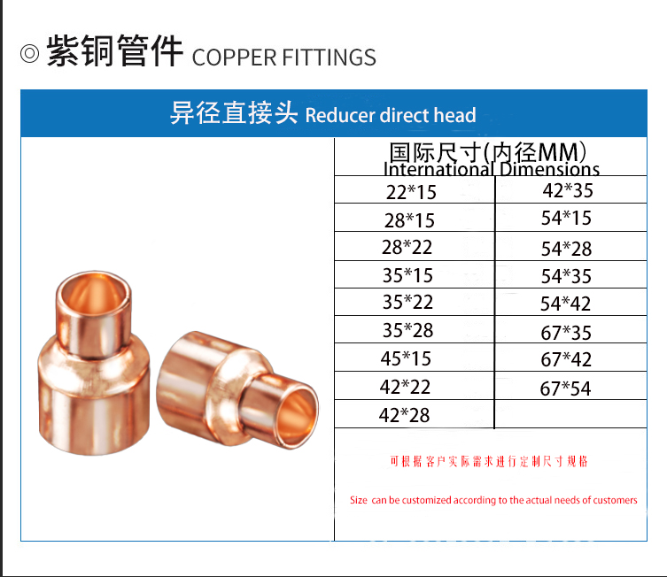 large and small connectors