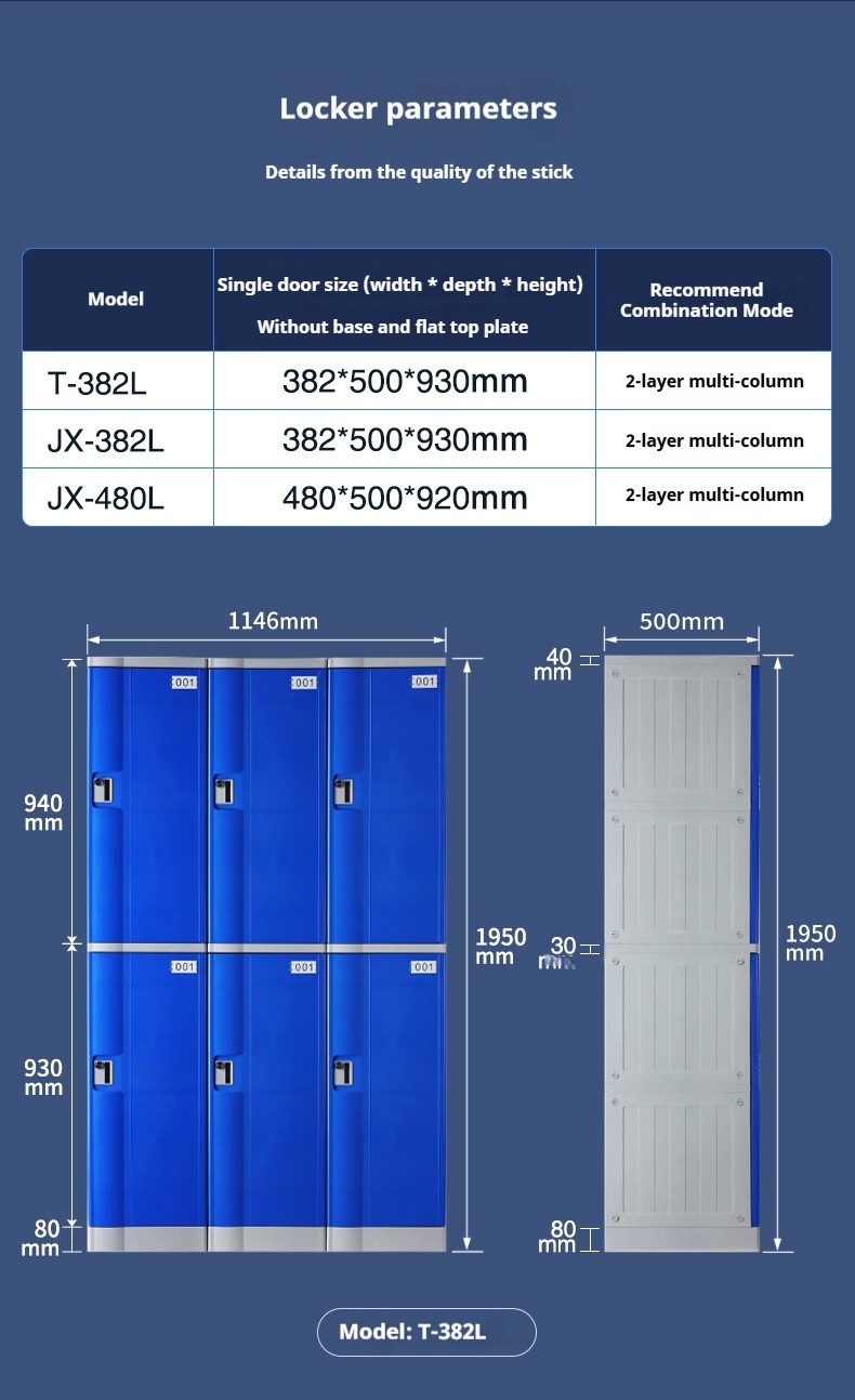 mining safety lockers