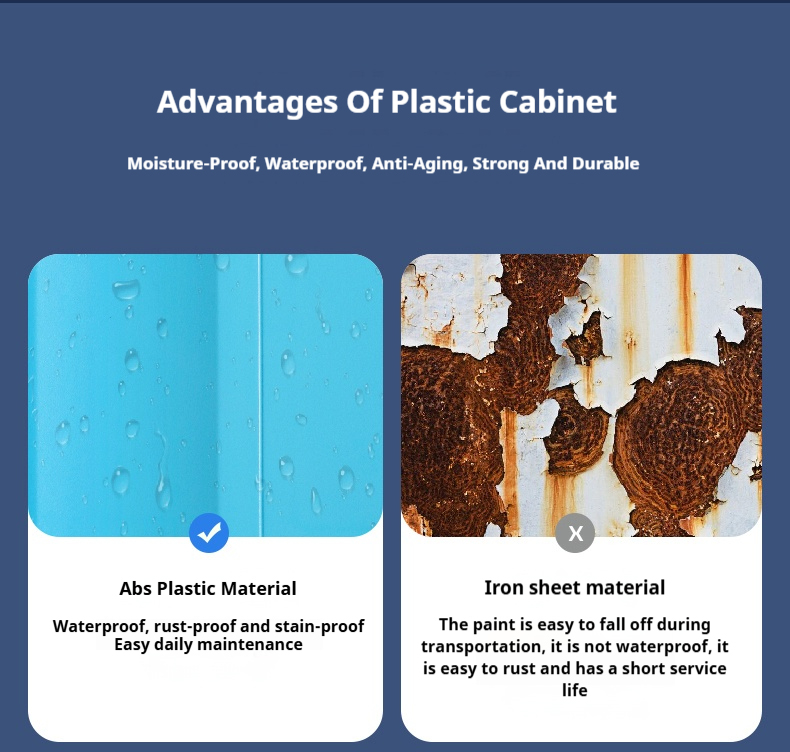 mining safety lockers