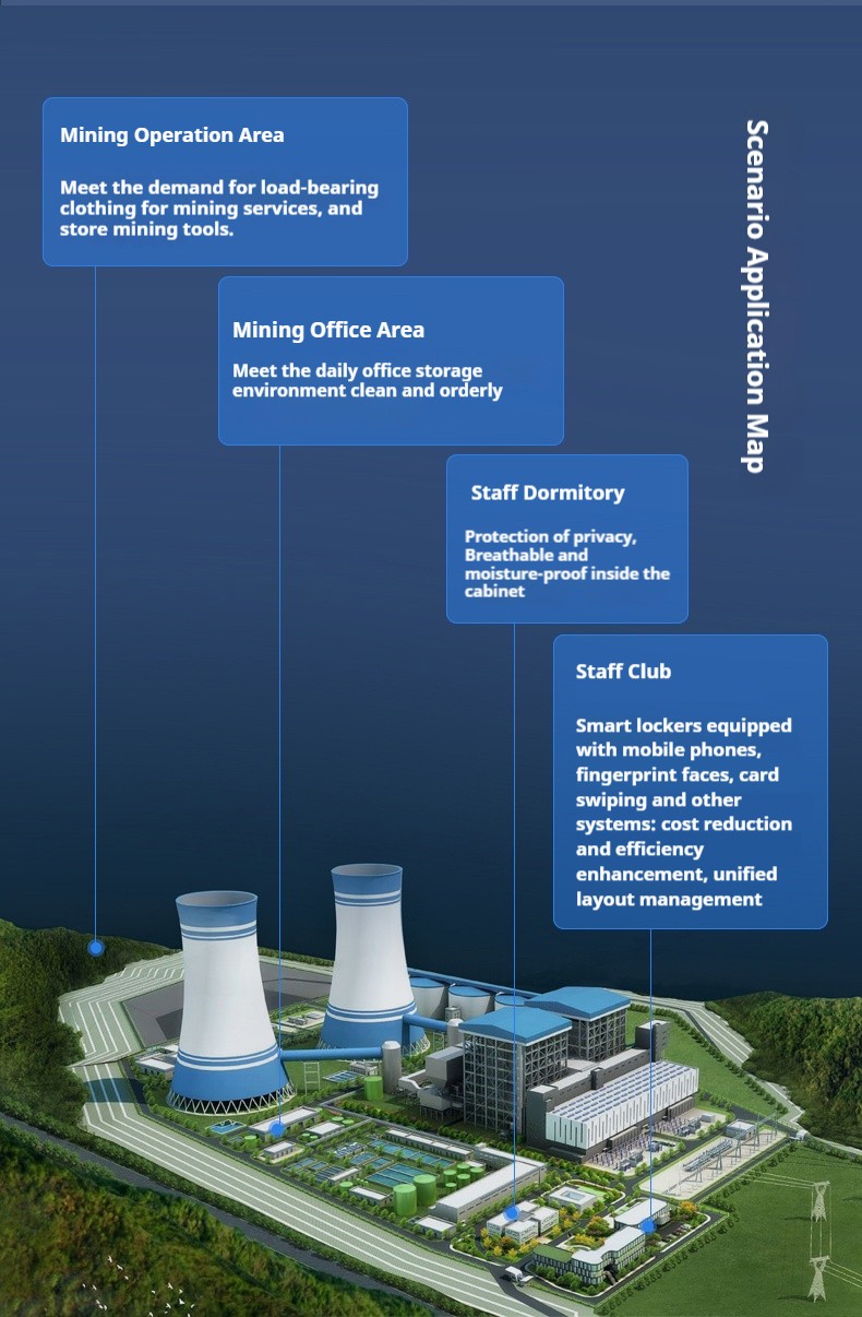 mining equipment lockers