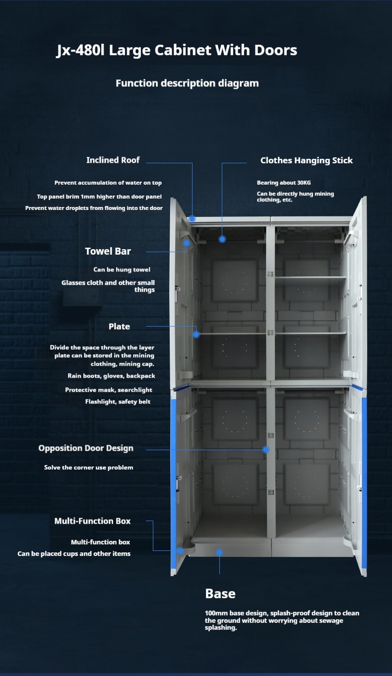 mining lockers