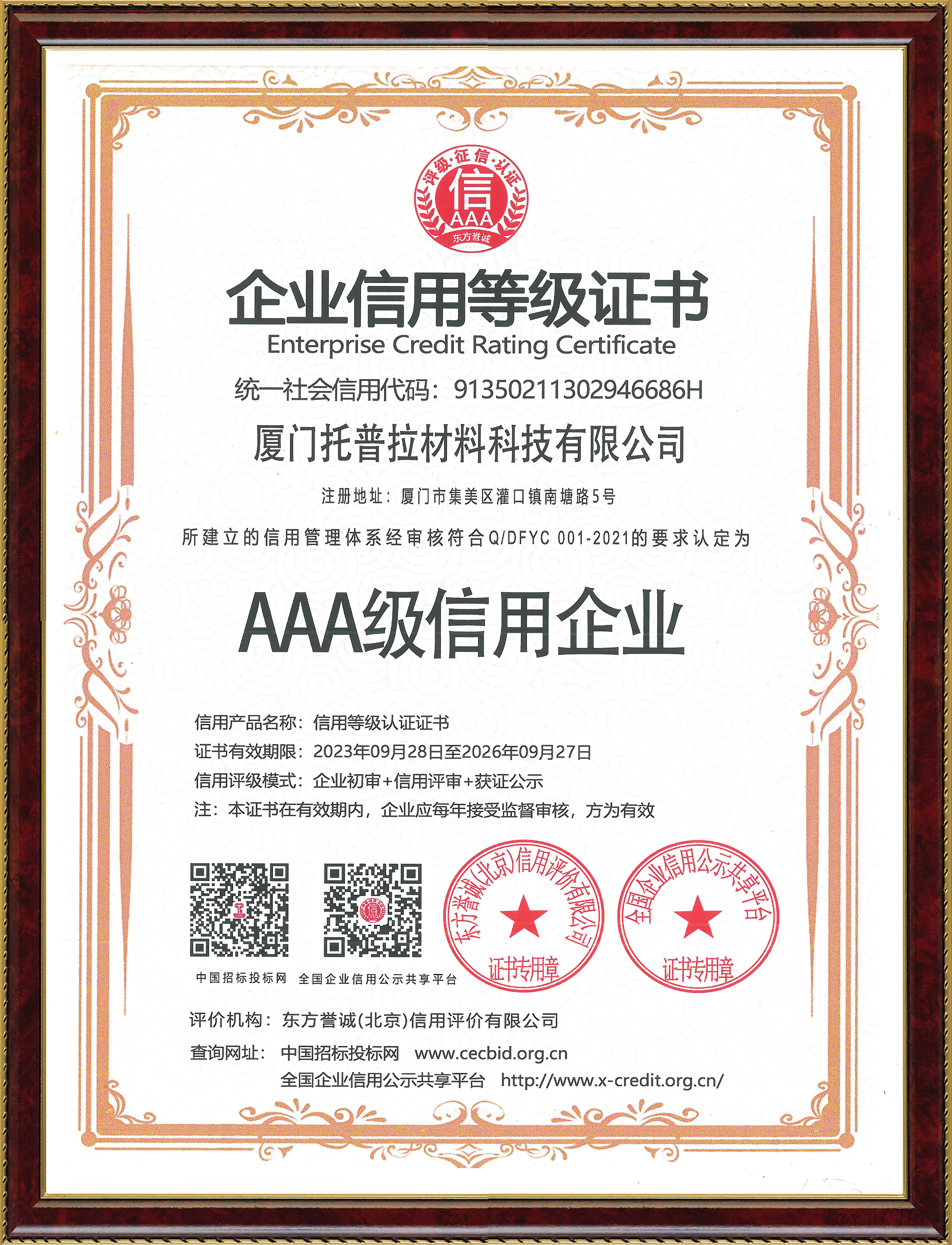 TOPPLA Enterprise Credit Rating Certificate