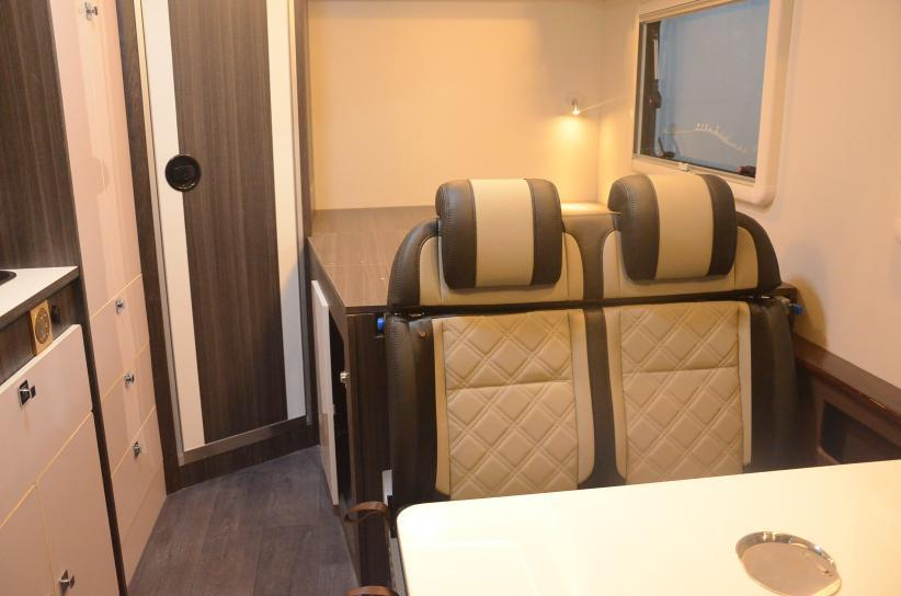The price of a RV