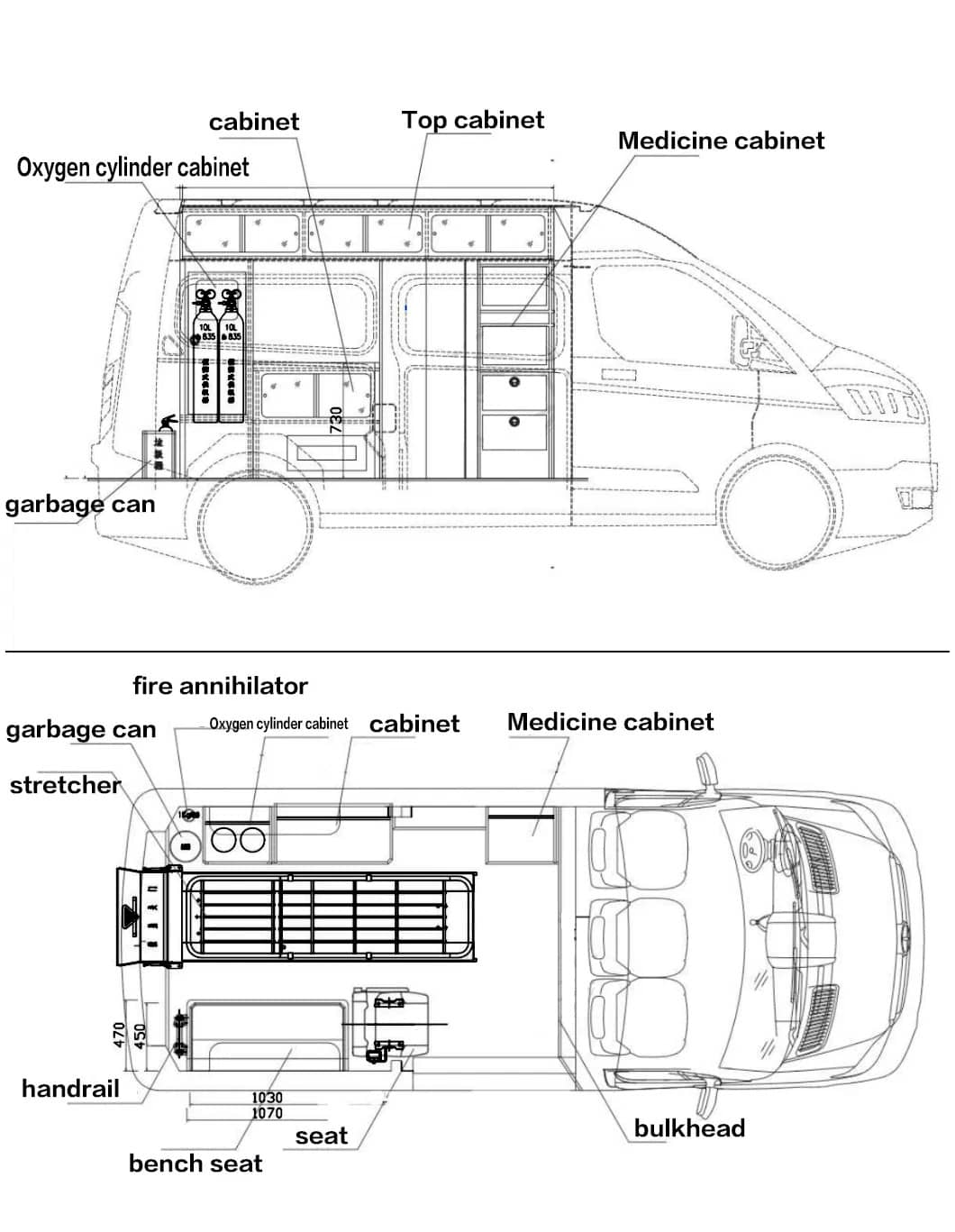 Ambulance manufacturers