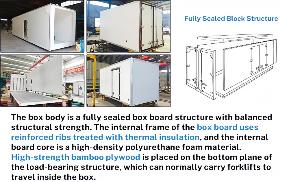 small refrigerated van