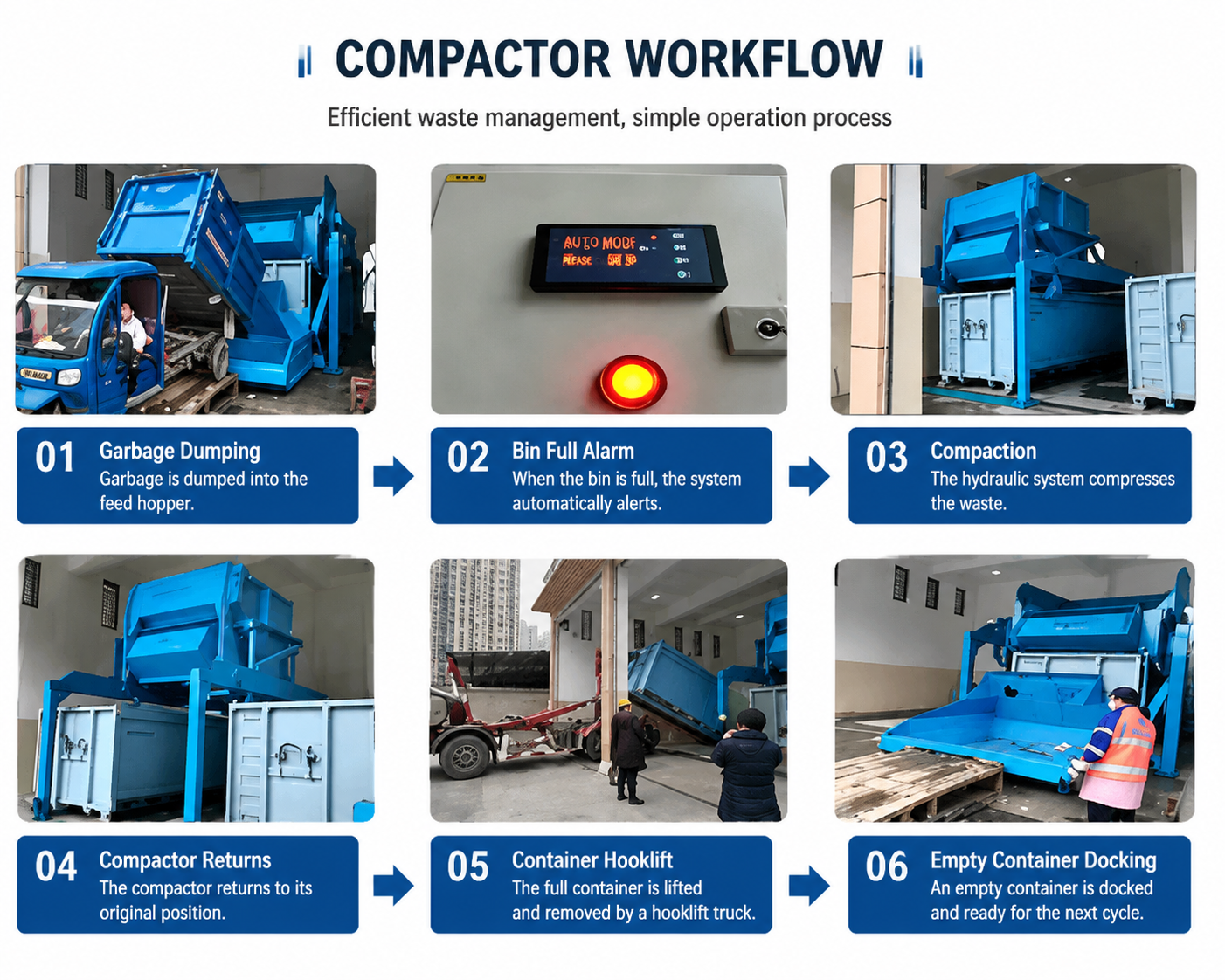 high-feeding compaction station