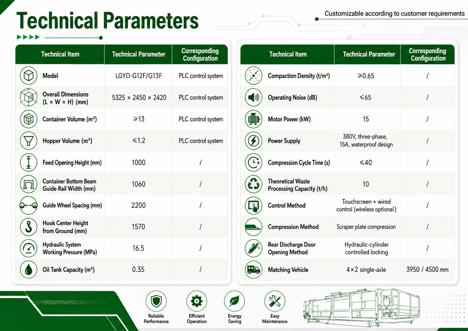 hook-lift compaction container
