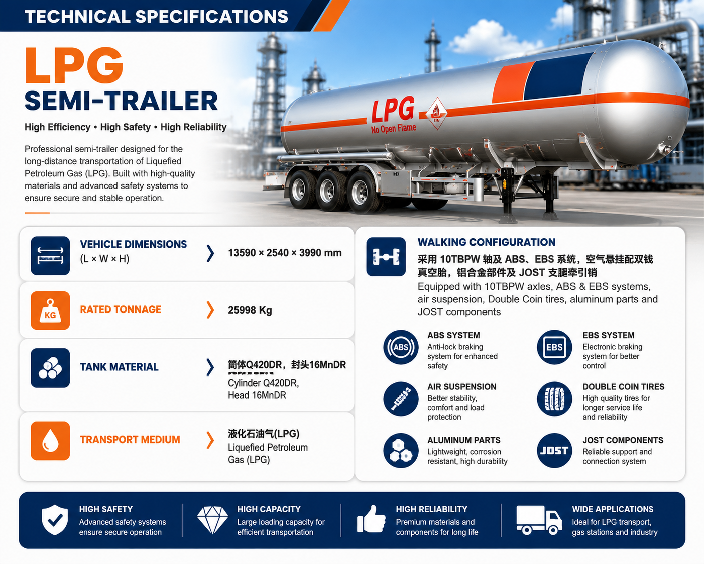 LPG semi-trailer tank truck
