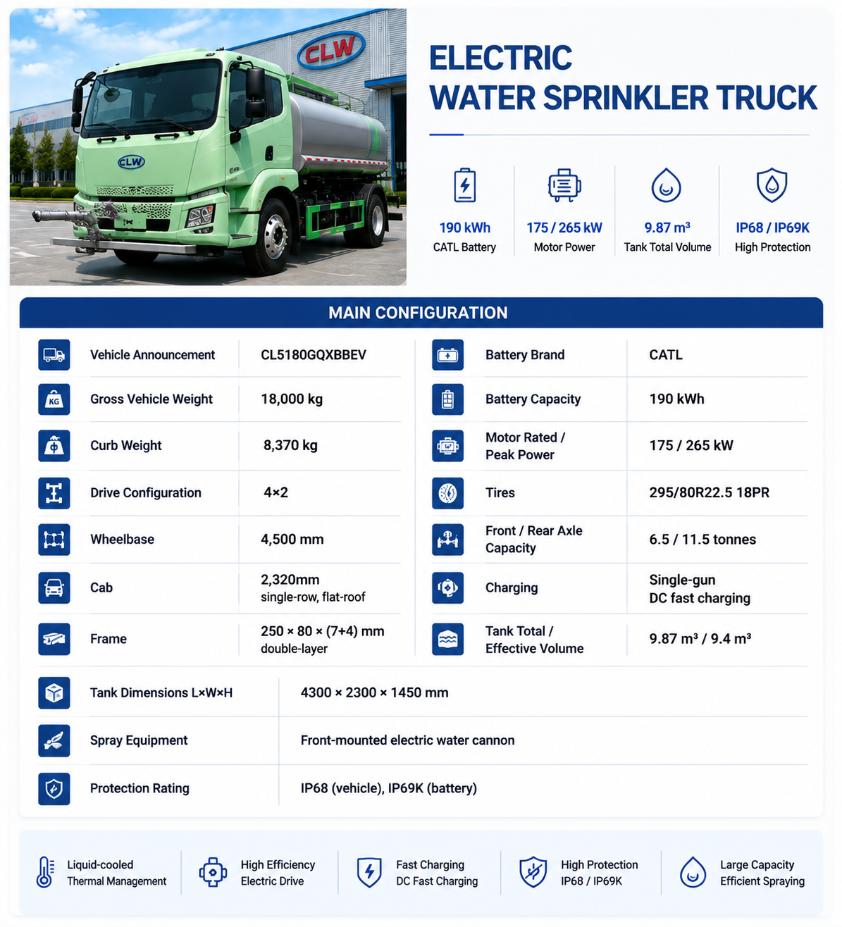 Pure Electric Washer Truck
