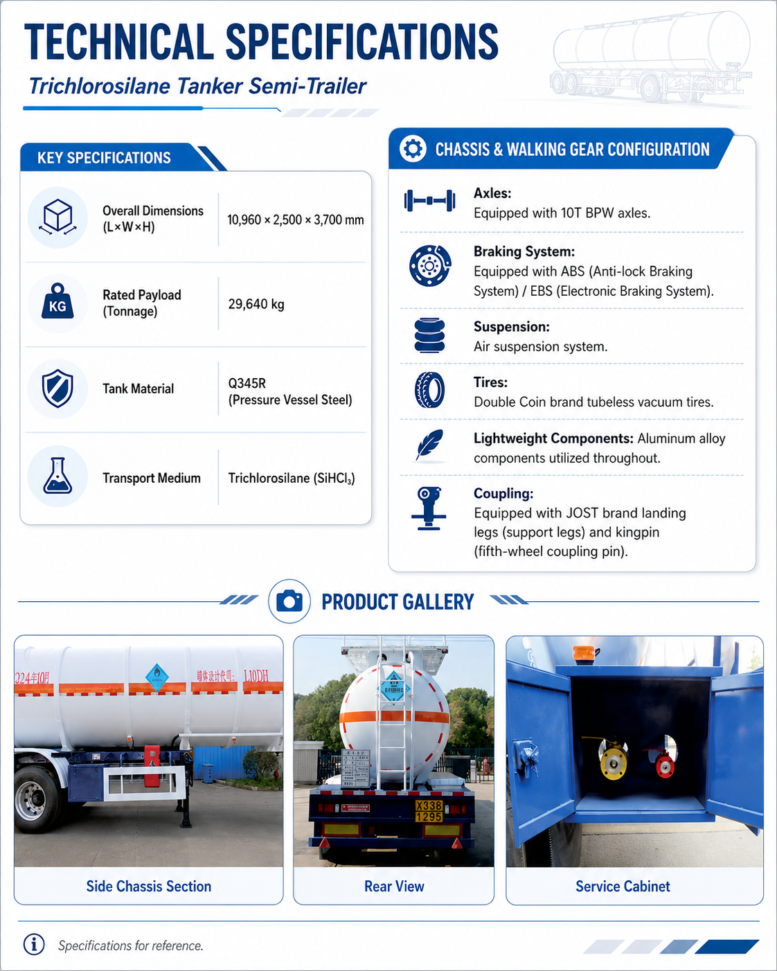 polysilicon raw material transport trailer