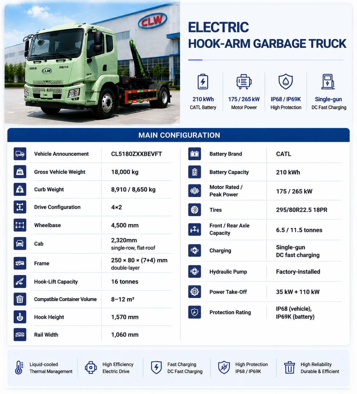 Pure Electric Hook-Lift Truck