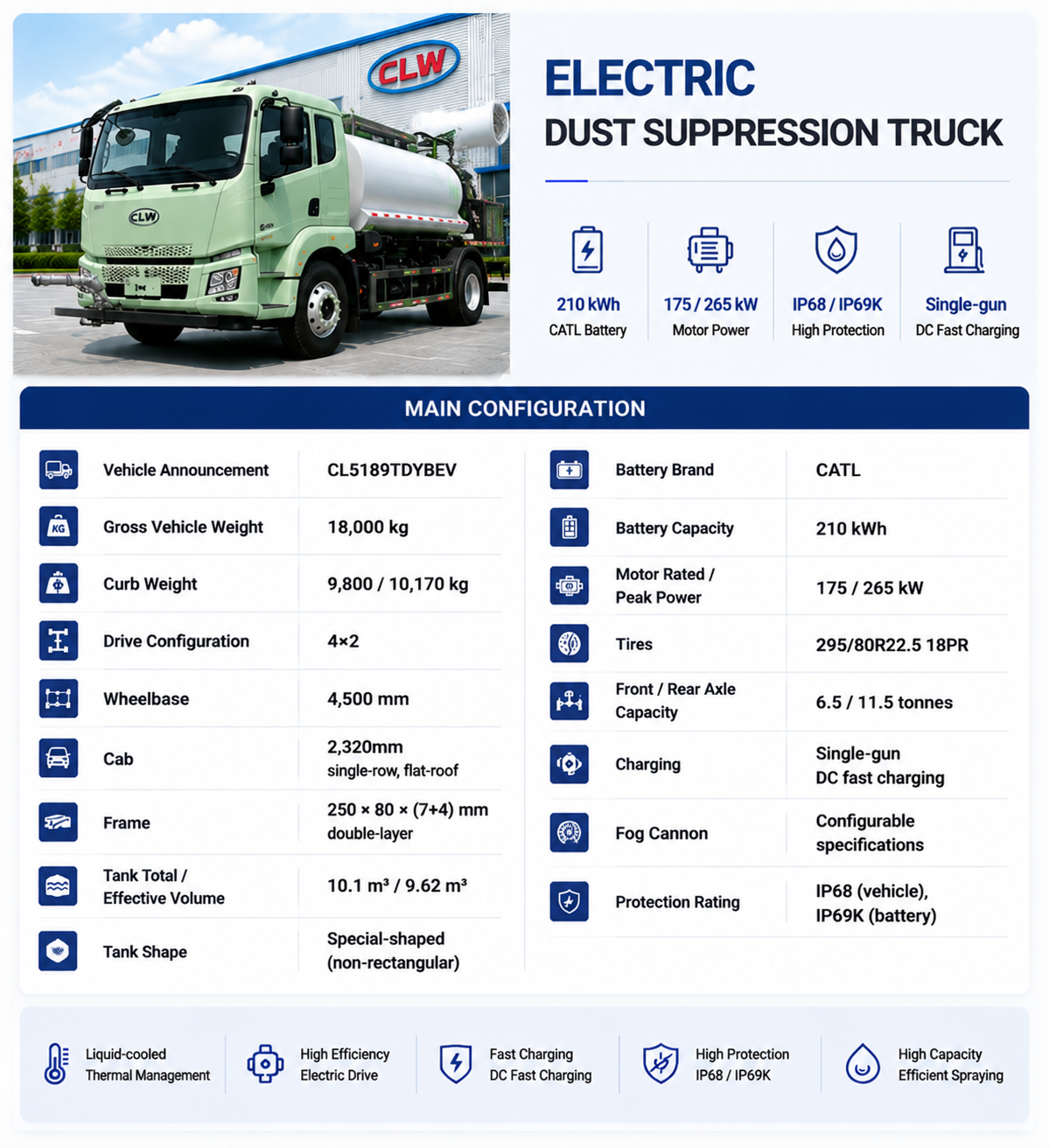 Pure Electric Fog Cannon Truck