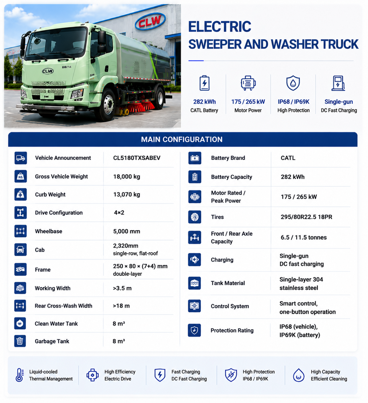 Pure Electric Road Sweeper