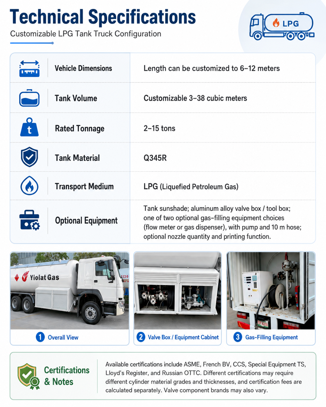 Q345R LPG tank truck