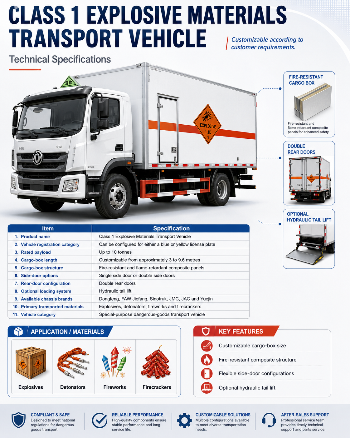 detonator transport vehicle