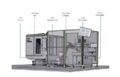 SISTEMA DE DETECCIÓN AUTOMÁTICA