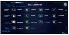 DIGITAL MANAGEMENT PLATFORM AND QUALITY MANAGEMENT SYSTEM