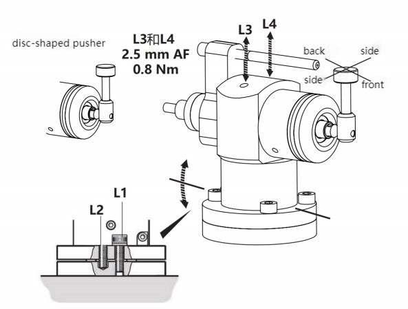5-axis tool presetter
