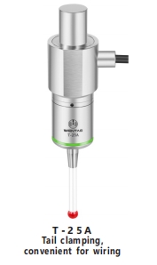 Wired Probe