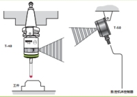 Приемник Т-50