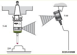 Приемник Т-50
