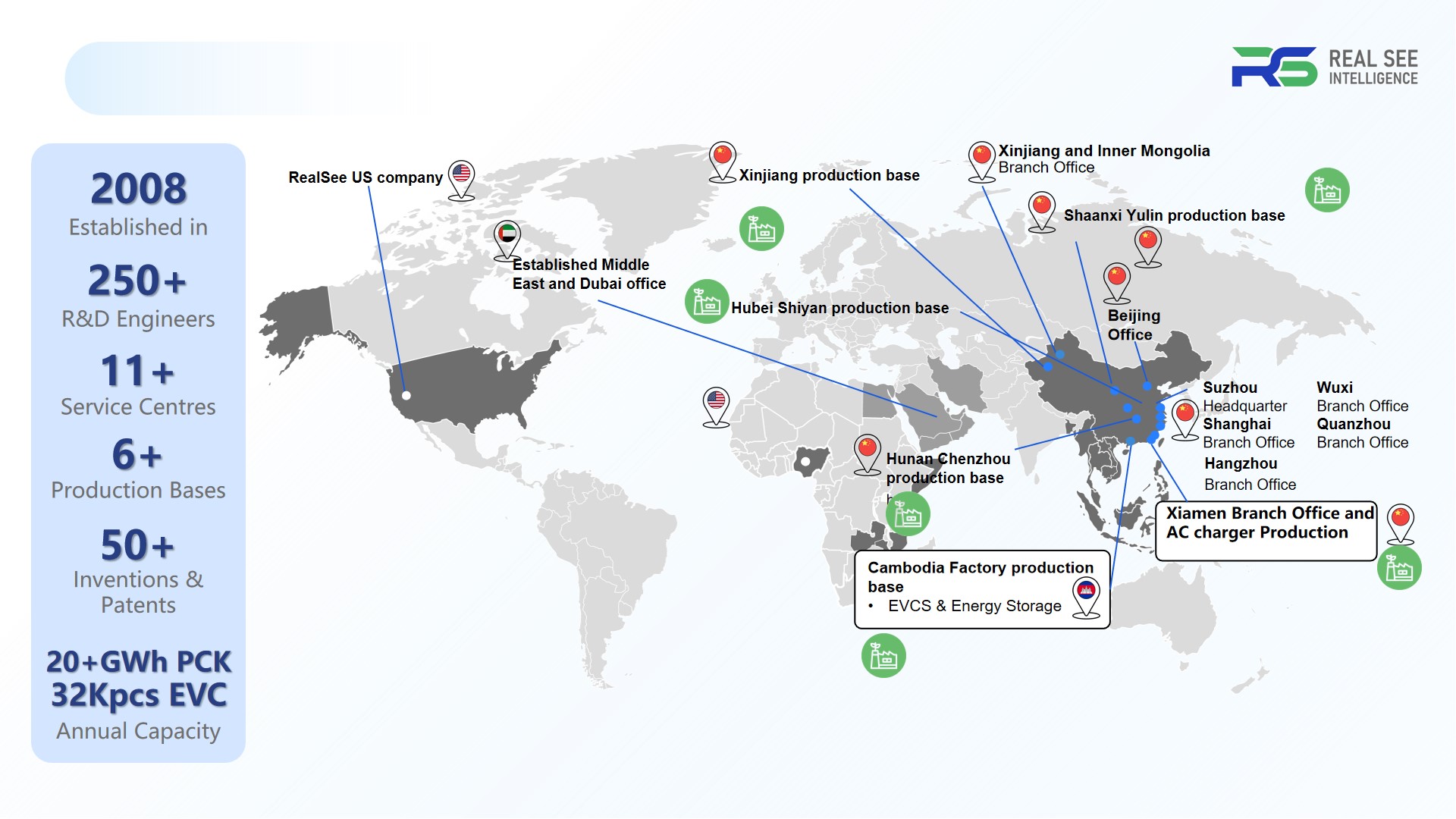 For MES_Realsee Brief Introduction V1.1-英文.jpg For MES_Realsee Brief Introduction V1.1-英文.jpg