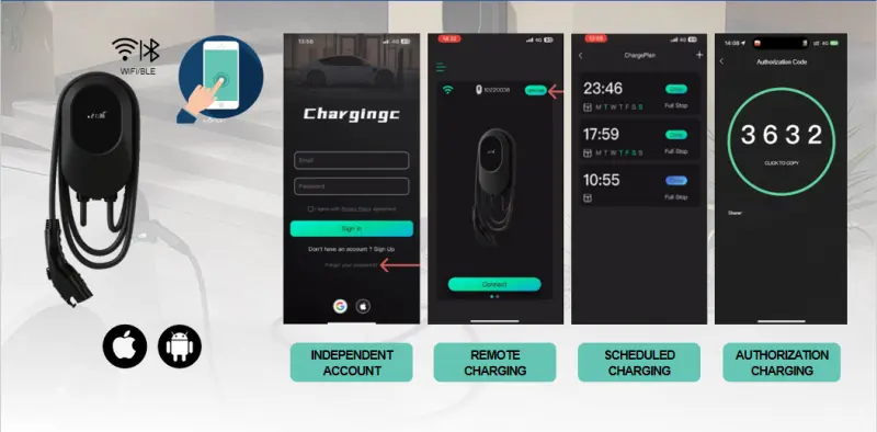 Revolutionizing Home EV Charging Revolutionizing Home EV Charging