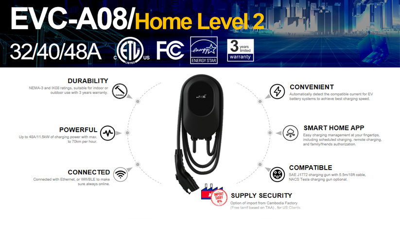 Revolutionizing Home EV Charging Revolutionizing Home EV Charging