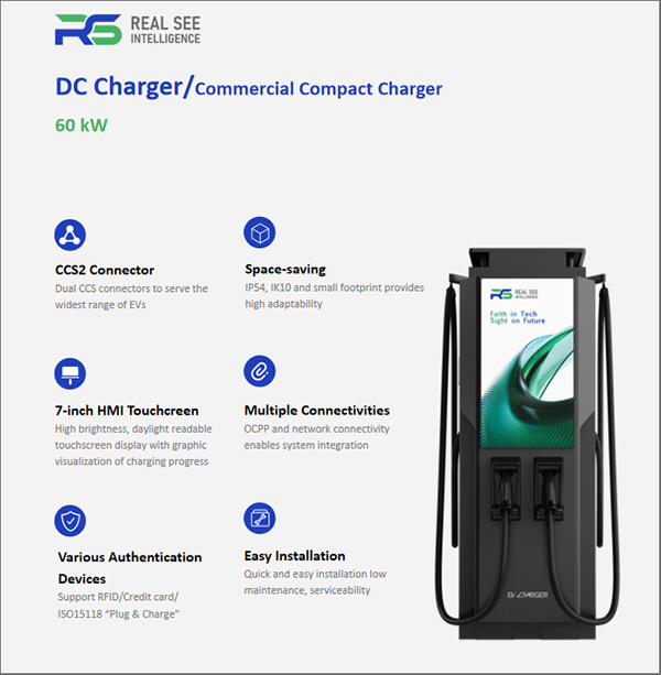 Dual-port DC Charger Dual-port DC Charger