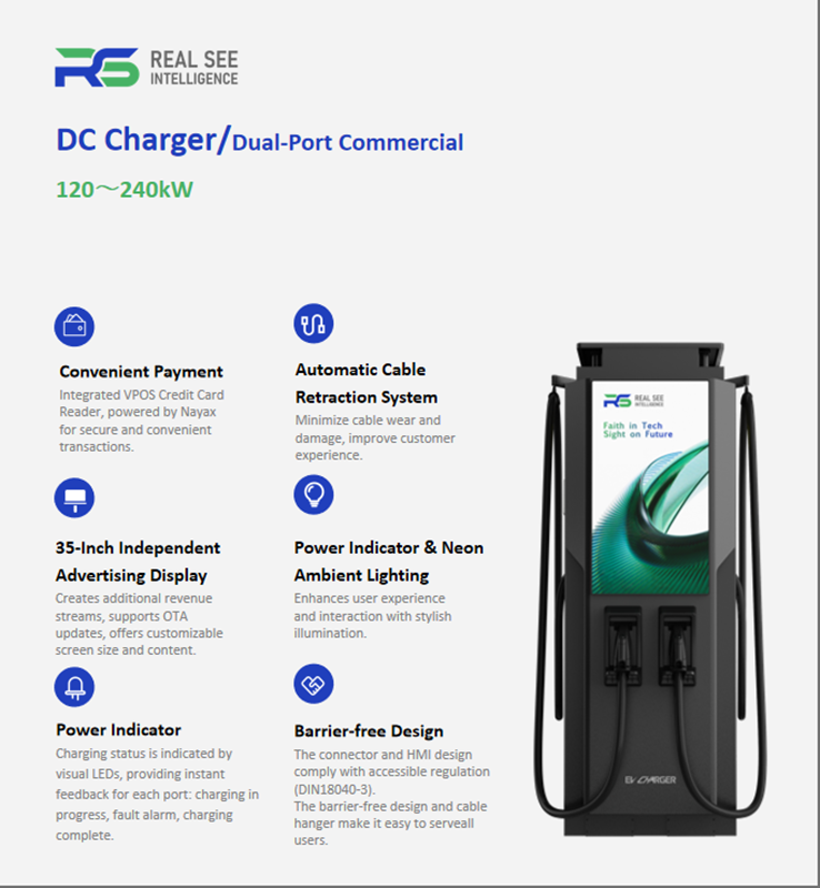120-240kW Dual-port DC Charger 120-240kW Dual-port DC Charger
