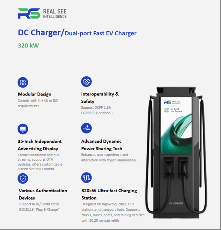 320kW Dual-port Fast Charger 320kW Dual-port Fast Charger