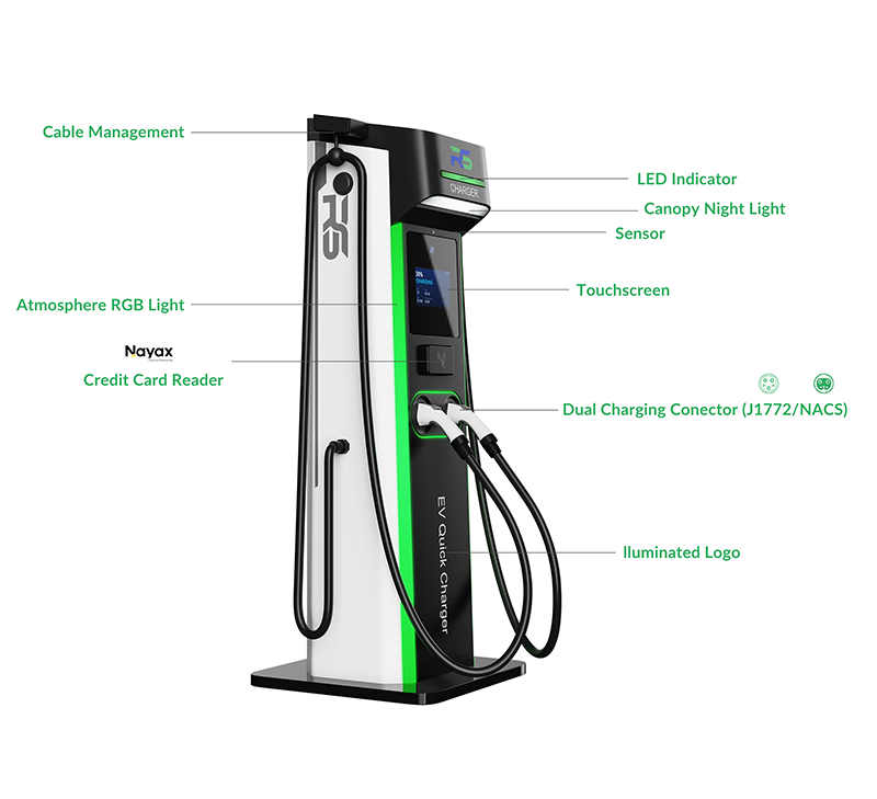 Chargeur secteur commercial pour socle double pour armes