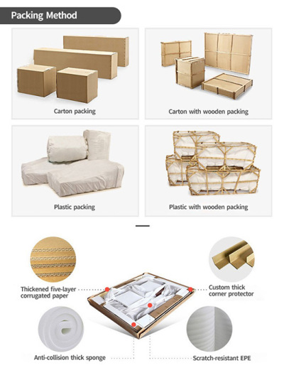 Metode multiple de ambalare