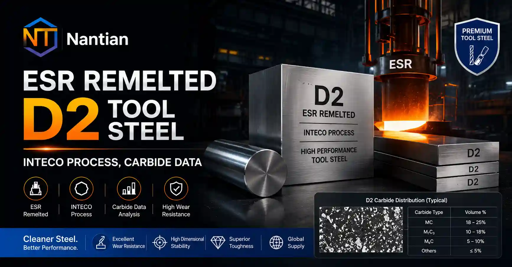 ESR remelted D2 tool steel