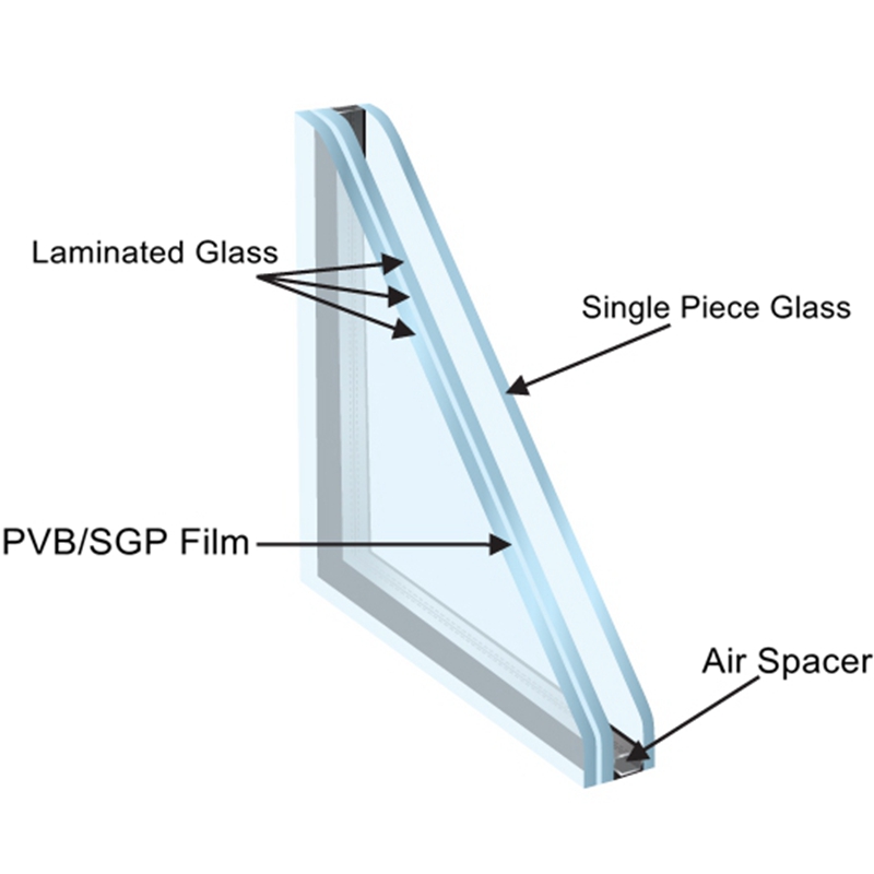 Laminated insulating glazing glass facade insulated glass unit