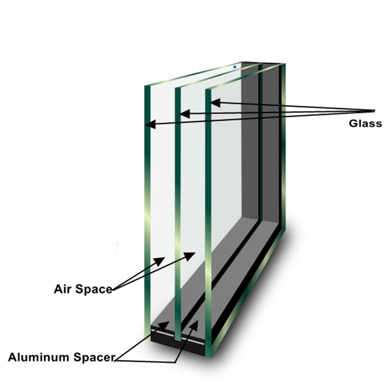 Triple insulating glazing glass for windows