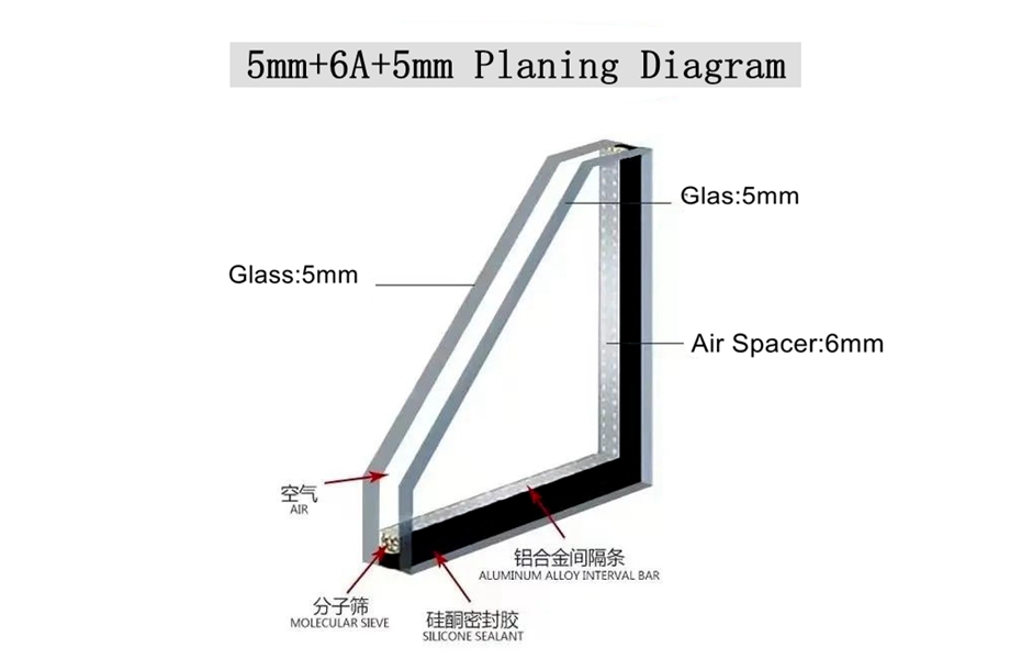 triple glazed glass curtain triple glazed glass curtain
